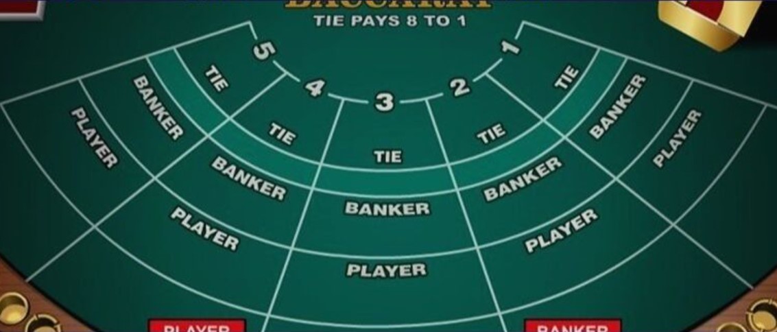Chi tiết luật lệ của game Baccarat 58WIN